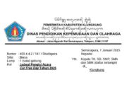 Jadwal CFD Kabupaten Klungkung Tahun 2025